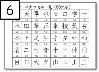 小学1年生で習う漢字一覧 実力確認できる漢字プリント