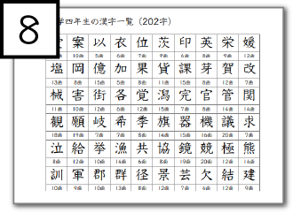 小学4年生で習う漢字一覧