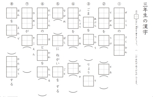 小学3年生の漢字プリントとドリル一覧